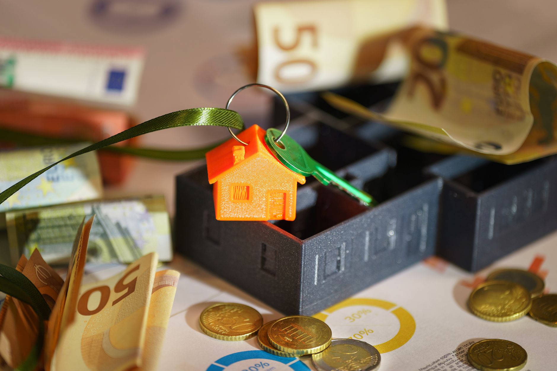 property taxes rise