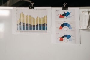 property tax appeal success rate
